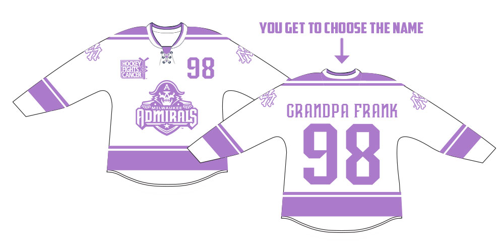 Fans Choose the Name on Jerseys - Milwaukee Admirals